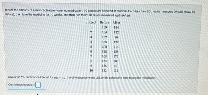 To test the efficacy of a new cholesterol-lowering medication, 10 people are selected at random. Each has their LDL levels measured (shown below as
Before), then take the medicine for 10 weeks, and then has their LDL levels measured again (After).
Subject Before After
159
134
2
134
132
3
132
96
138
122
200
214
148
128
168
173
133
108
135
140
10
122
134
Give a 92.7% confidence Interval for jag-HA the difference between LDL. levels before and after taking the medication.
Confidence Interval
