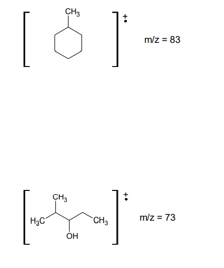 CH3
m/z = 83
CH3
H3C
CH3
m/z = 73
OH
