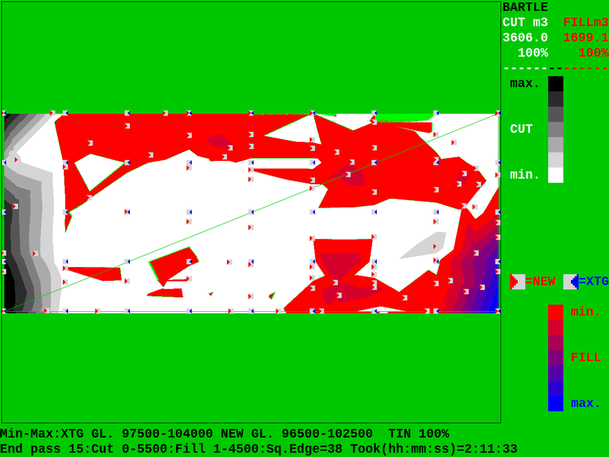 Σ
BARTLE
CUT m3
FILLM3
3606.0 1699.1
100%
100%
max.
CUT
min.
Min-Max:XTG GL. 97500-104000 NEW GL. 96500-102500 TIN 100%
End pass 15: Cut 0-5500:Fill 1-4500:Sq. Edge=38 Took(hh:mm:ss)=2:11:33
ENEW
=XTG
min.
FILL
max.