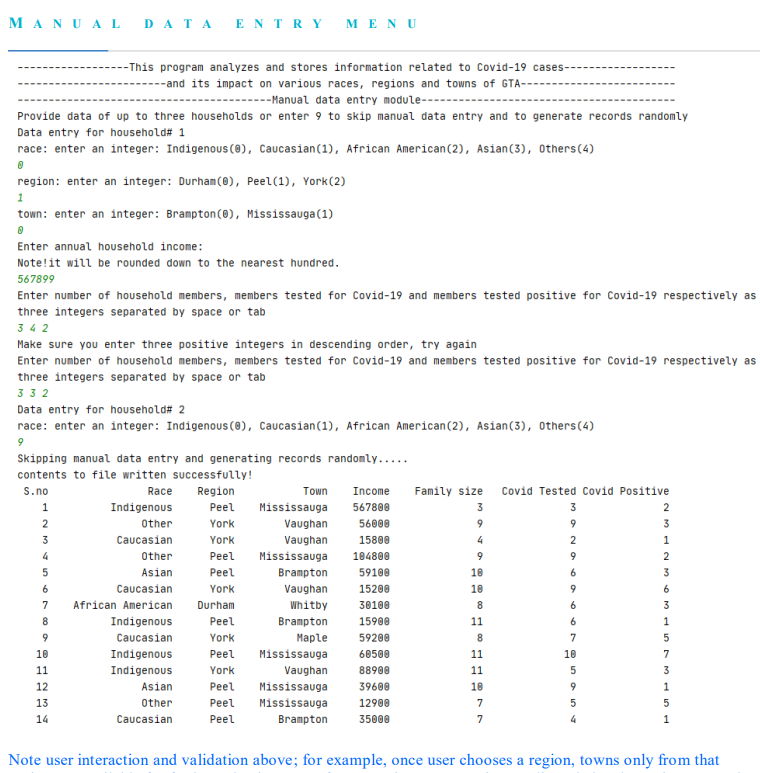 MANUAL
DATA ΕΝΤR YY ME NU
-This program analyzes and stores information related to Covid-19 cases-
----and its impact on various races, regions and towns of GTA--
---Manual data entry module----
Provide data of up to three households or enter 9 to skip manual data entry and to generate records randomly
Data entry for household# 1
race: enter an integer: Indigenous(0), Caucasian(1), African American(2), Asian(3), others(4)
region: enter an integer: Durham(0), Peel(1), York(2)
1
town: enter an integer: Brampton(®), Mississauga(1)
Enter annual household income:
Note!it will be rounded down to the nearest hundred.
567899
Enter number of household members, members tested for Covid-19 and members tested positive for Covid-19 respectively as
three integers separated by space or tab
3 4 2
Make sure you enter three positive integers in descending order, try again
Enter number of household members, members tested for Covid-19 and members tested positive for Covid-19 respectively as
three integers separated by space or tab
33 2
Data entry for household# 2
race: enter an integer: Indigenous (0), Caucasian(1), African American(2), Asian(3), Others(4)
Skipping manual data entry and generating records randomly.....
contents to file written successfully!
Race
Covid Tested Covid Positive
S.no
Region
Town
Income
Family size
1
Indigenous
Рeel
Mississauga
567800
3
2
2
Other
York
Vaughan
56000
9
3
Caucasian
York
Vaughan
15800
4
2
4
Other
Peel
Mississauga
104800
9
2
5
Asian
Peel
Brampton
59100
10
6
3
6
Caucasian
York
Vaughan
15200
10
6
7
African American
Durham
Whitby
30100
8
6.
3
8.
Indigenous
Peel
Brampton
15900
11
6.
Мaple
Mississauga
Caucasian
York
59200
8
10
Indigenous
Peel
60500
11
10
7
Vaughan
Mississauga
11
Indigenous
York
88900
11
5
3
12
Asian
Peel
39600
18
9
1
13
Other
Peel
Mississauga
12900
7
5
14
Caucasian
Peel
Brampton
35000
7
4
Note user interaction and validation above; for example, once user chooses a region, towns only from that
