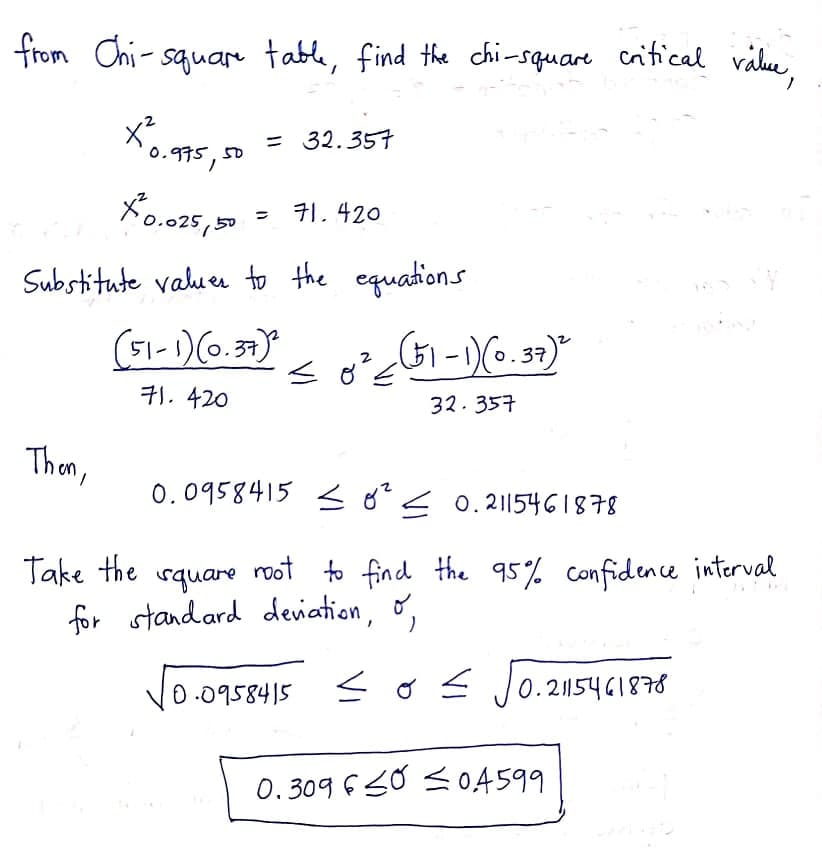 from Chi- squar table, find the chi-square critical välue
= 32.357
0.995,5
0
71.420
25,50
Substitute valuer to the equations
(51-1)(0.37)
71.420
32.357
Thon,
0.0958415 o <0.2115461878
Take the square root to find the 95% Confidence interval
for standard deviation, o,
0.0958415 < Ő < Jo.2115461878
0.309 6 So < 0,4599
