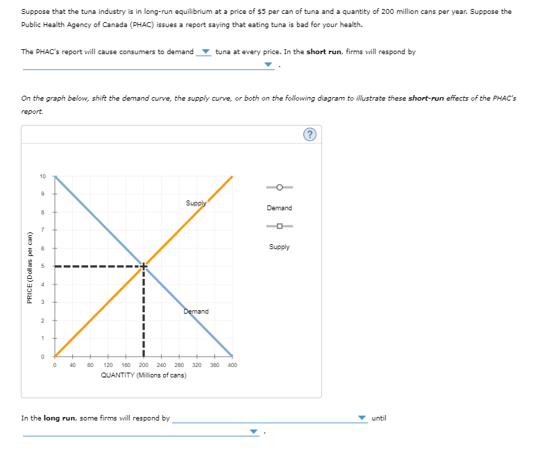 Suppose that the tuna industry is in long-run equilibrium at a price of $5 per can of tuna and a quantity of 200 million cans per year. Suppose the
Public Health Agency of Canada (PHAC) issues a report saying that eating tuna is bad for your health.
The PHAC's report will cause consumers to demand
tuna at every price. In the short run, firms will respond by
On the graph below, shift the demand curve, the supply curve, or both on the following diagram to illustrate these short-run effects of the PHAC's
reрort.
10
Supply
Demand
7
Supply
4.
Demand
40
80
120
160 200
240
280
320
360
400
QUANTITY (Millions of cans)
In the long run, some firms will respond by
until
PRICE (Dollars per can)
