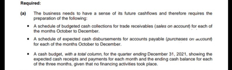 Required:
(a) The business needs to have a sense of its future cashflows and therefore requires the
preparation of the following:
• A schedule of budgeted cash collections for trade receivables (sales on account) for each of
the months October to December.
• A schedule of expected cash disbursements for accounts payable (purchases on aucount)
for each of the months October to December.
• A cash budget, with a total column, for the quarter ending December 31, 2021, showing the
expected cash receipts and payments for each month and the ending cash balance for each
of the three months, given that no financing activities took place.
