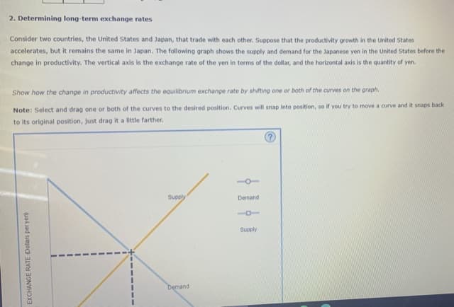 2. Determining long-term exchange rates
Consider two countries, the United States and Japan, that trade with each other. Suppose that the productivity growth in the United States
accelerates, but it remains the same in Japan. The following graph shows the supply and demand for the Japanese yen in the United States before the
change in productivity. The vertical axis is the exchange rate of the yen in terms of the dollar, and the horizontal axis is the quantity of yen.
Show how the change in productivity affects the equilibrium exchange rate by shifting one or both of the curves on the graph.
Note: Select and drag one or both of the curves to the desired position. Curves will snap into position, so if you try to move a curve and it snaps back
to its original position, just drag it a little farther.
Supply
Demand
Supply
Demand
EXCHANGE RATE (Dollars per yer
