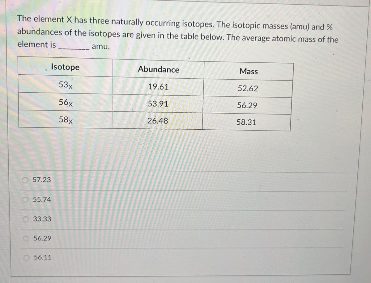 The element X has three naturally occurring isotopes. The isotopic masses (amu) and %
abundances of the isotopes are given in the table below. The average atomic mass of the
element is
amu.
57.23
55.74
Isotope
Abundance
Mass
53x
19.61
52.62
56x
53.91
56.29
58x
26.48
58.31
33.33
56.29
56.11