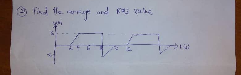 Find the
and RMS valive
24 6
り
→t切)
2)
