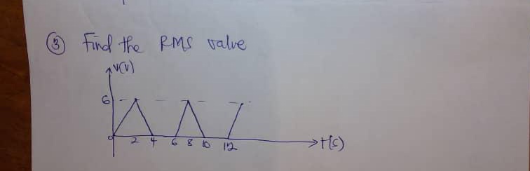 Find the RMS valve
8 O 12
