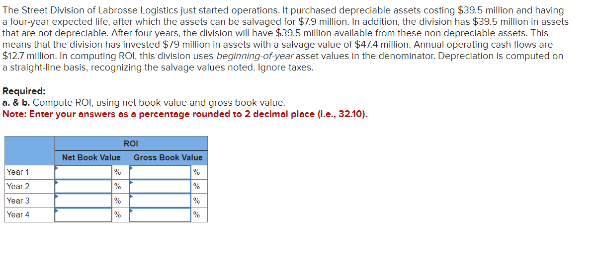The Street Division of Labrosse Logistics just started operations. It purchased depreciable assets costing $39.5 million and having
a four-year expected life, after which the assets can be salvaged for $7.9 million. In addition, the division has $39.5 million in assets
that are not depreciable. After four years, the division will have $39.5 million available from these non depreciable assets. This
means that the division has invested $79 million in assets with a salvage value of $47.4 million. Annual operating cash flows are
$12.7 million. In computing ROI, this division uses beginning-of-year asset values in the denominator. Depreciation is computed on
a straight-line basis, recognizing the salvage values noted. Ignore taxes.
Required:
a. & b. Compute ROI, using net book value and gross book value.
Note: Enter your answers as a percentage rounded to 2 decimal place (i.e., 32.10).
Year 1
Year 2
Year 3
Year 4
Net Book Value
%
%
%
%
ROI
Gross Book Value
%
%
%
%