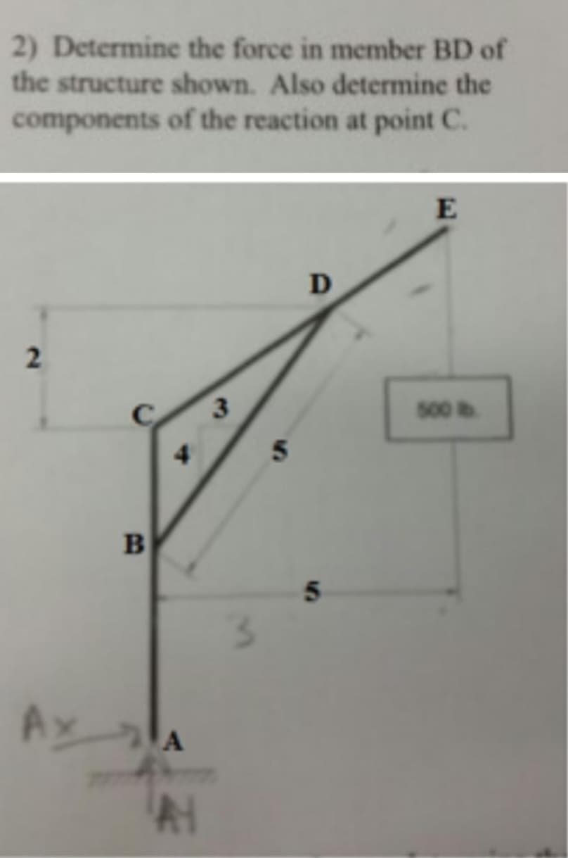 2) Determine the force in member BD of
the structure shown. Also determine the
components of the reaction at point C.
2
Ax
B
4
A
AH
3
D
E
500 b