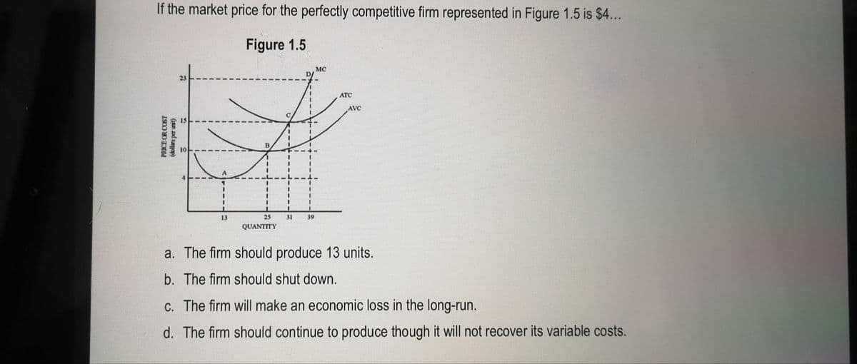 If the market price for the perfectly competitive firm represented in Figure 1.5 is $4...
Figure
1.5
COST
PRICE OR
(dollars per unit)
13
B
25
QUANTITY
I
31
39
MC
ATC
AVC
a. The firm should produce 13 units.
b. The firm should shut down.
c. The firm will make an economic loss in the long-run.
d. The firm should continue to produce though it will not recover its variable costs.