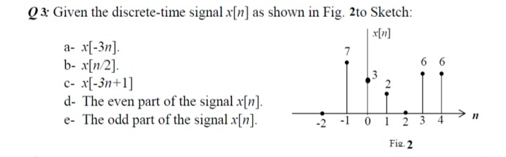 Q 3: Given the discrete-time signal x[n] as shown in Fig. 2to Sketch:
x[n]
a- x[-3n].
b- x[n/2].
c- x[-3n+1]
d- The even part of the signal x[n].
e- The odd part of the signal x[n].
7
6 6
2
11
-2 -1 ó 1 2 3
Fig. 2
