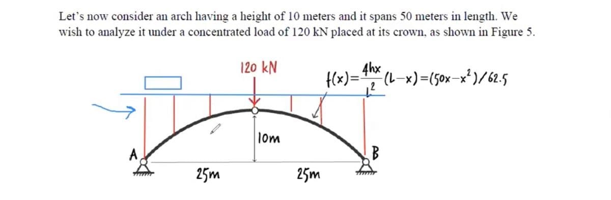 Let's now consider an arch having a height of 10 meters and it spans 50 meters in length. We
wish to analyze it under a concentrated load of 120 kN placed at its crown, as shown in Figure 5.
4hx
f(x)= (L-x)=(50x-x*)/62.5
120 kN
l0m
25m
25m
