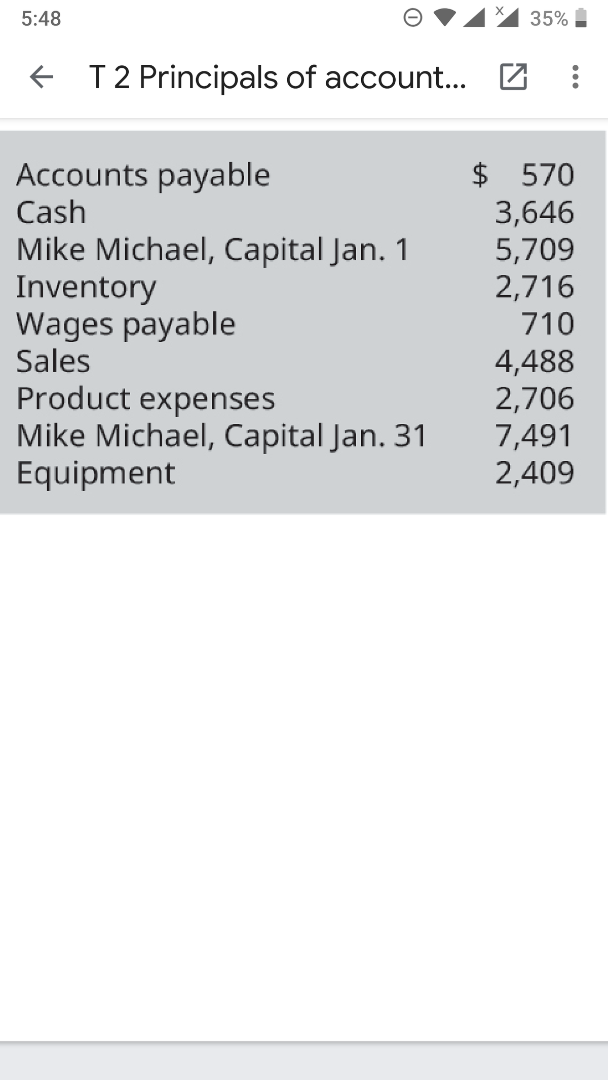 5:48
35%
f T2 Principals of account. Z
Accounts payable
Cash
$ 570
3,646
5,709
2,716
Mike Michael, Capital Jan. 1
Inventory
Wages payable
Sales
710
Product expenses
Mike Michael, Capital Jan. 31
Equipment
4,488
2,706
7,491
2,409
