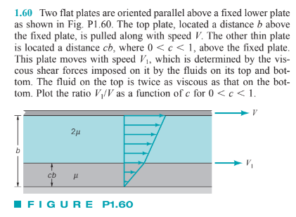 1.60 Two flat plates are oriented parallel above a fixed lower plate
as shown in Fig. P1.60. The top plate, located a distance b above
the fixed plate, is pulled along with speed V. The other thin plate
is located a distance cb, where 0 < c < 1, above the fixed plate.
This plate moves with speed V1, which is determined by the vis-
cous shear forces imposed on it by the fluids on its top and bot-
tom. The fluid on the top is twice as viscous as that on the bot-
tom. Plot the ratio V/V as a function of c for 0 <c < 1.
cb
IFIGURE P1.60
