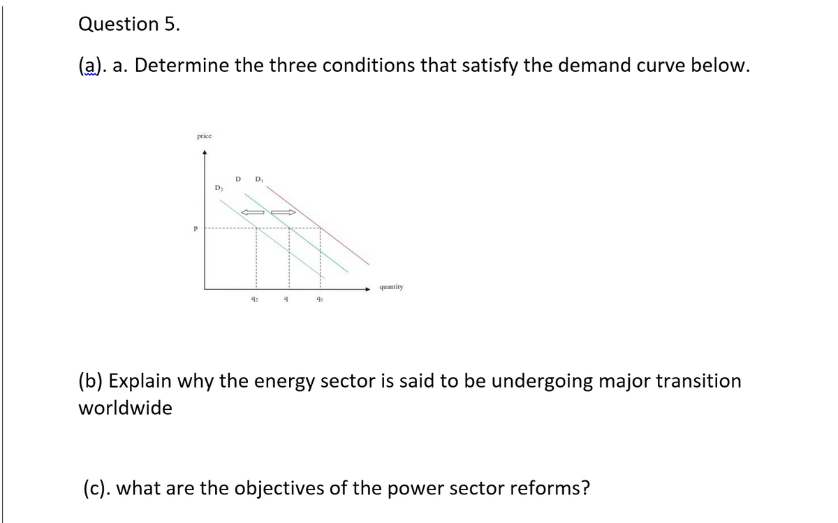 Question 5.
(a). a. Determine the three conditions that satisfy the demand curve below.
price
D
p
quantity
92
91
(b) Explain why the energy sector is said to be undergoing major transition
worldwide
(c). what are the objectives of the power sector reforms?
