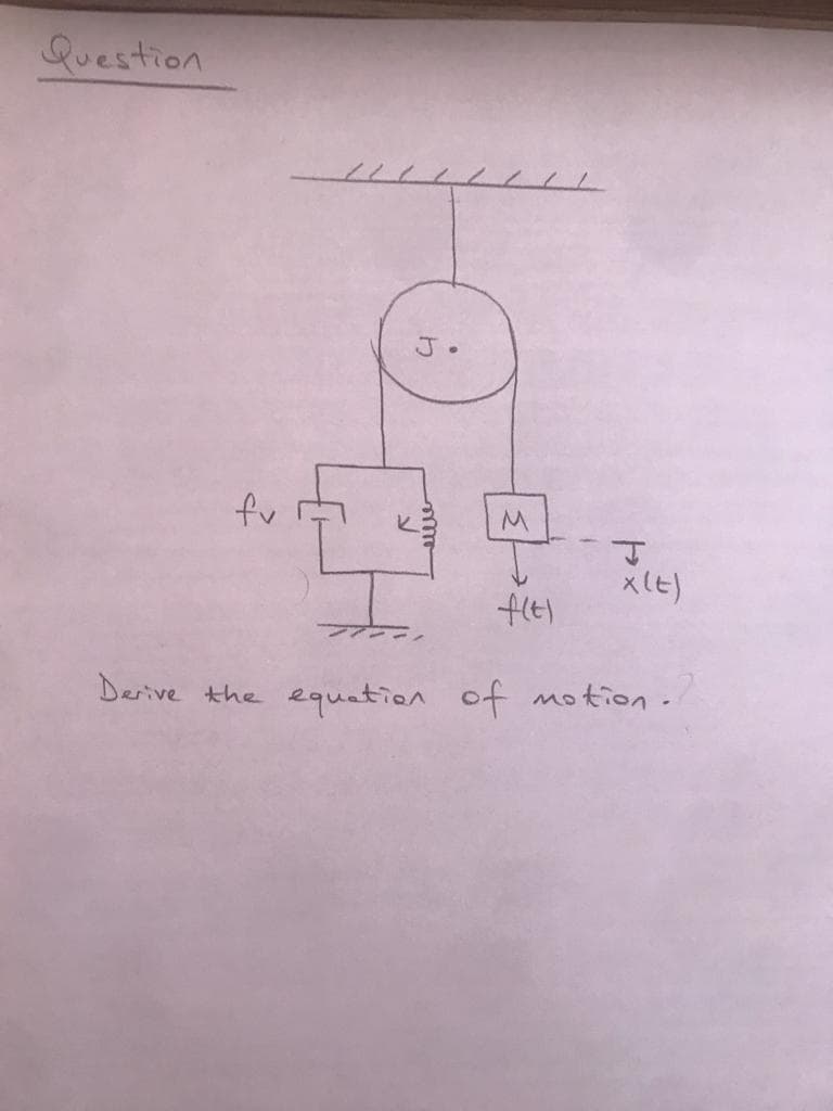 Question
fv
x(E)
Derive the
equation of motion.
