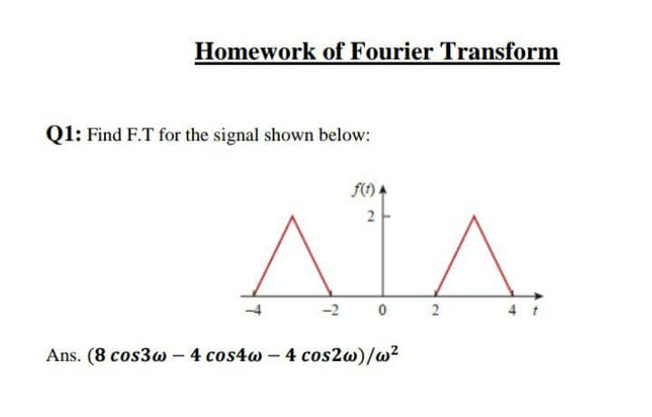 Homework of Fourier Transform
Q1: Find F.T for the signal shown below:
f()A
2
4 t
Ans. (8 cos3w – 4 cos4w - 4 cos2w)/w2
