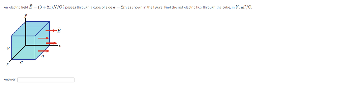 An electric field E = (3+ 2x)N/Cî passes through a cube of side a = 2m as shown in the figure. Find the net electric flux through the cube, in N. m²/C.
a
a
Z.
Answer:
