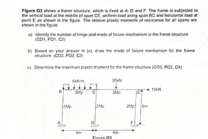 Figure Q3 shows a frame structure, which is fixed at A, D and F. The frame is subjected to
the vertical load at the middle of span CE, uniform load along span BC and horizontal load at
point E as shown in the figure. The relative plastic moments of resistance for all spans are
shown in the figure.
a) Identify the number of hinge and mode of failure mechanism in the frame structure
(CO1, PO1, C2)
b) Based on your answer in (a), draw the mode of failure mechanism for the frame
structure. (CO2, PO2, C3)
c) Determine the maximum plastic moment for the frame structure (CO3, PO2, C4)
2Mp
5kN/m
3Mp
5m
C
2Mp
Figure Q3
30KN
3Mp
8m
E
-10kN
2Mp 6m