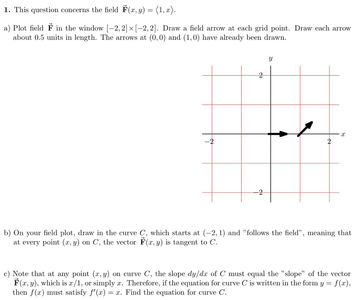 1. This question concerns the field F(x, y) = (1,x).
a) Plot field F in the window [-2,2] × [-2,2]. Draw a field arrow at each grid point. Draw each arrow
about 0.5 units in length. The arrows at (0,0) and (1,0) have already been drawn.
-2
b) On your field plot, draw in the curve C, which starts at (-2, 1) and "follows the field", meaning that
at every point (x, y) on C, the vector F(x, y) is tangent to C.
c) Note that at any point (, y) on curve C, the slope dy/dx of C must equal the "slope" of the vector
F(x, y), which is x/1, or simply x. Therefore, if the equation for curve C is written in the form y =
then f(x) must satisfy f'(x) = x. Find the equation for curve C.
= f(x),
