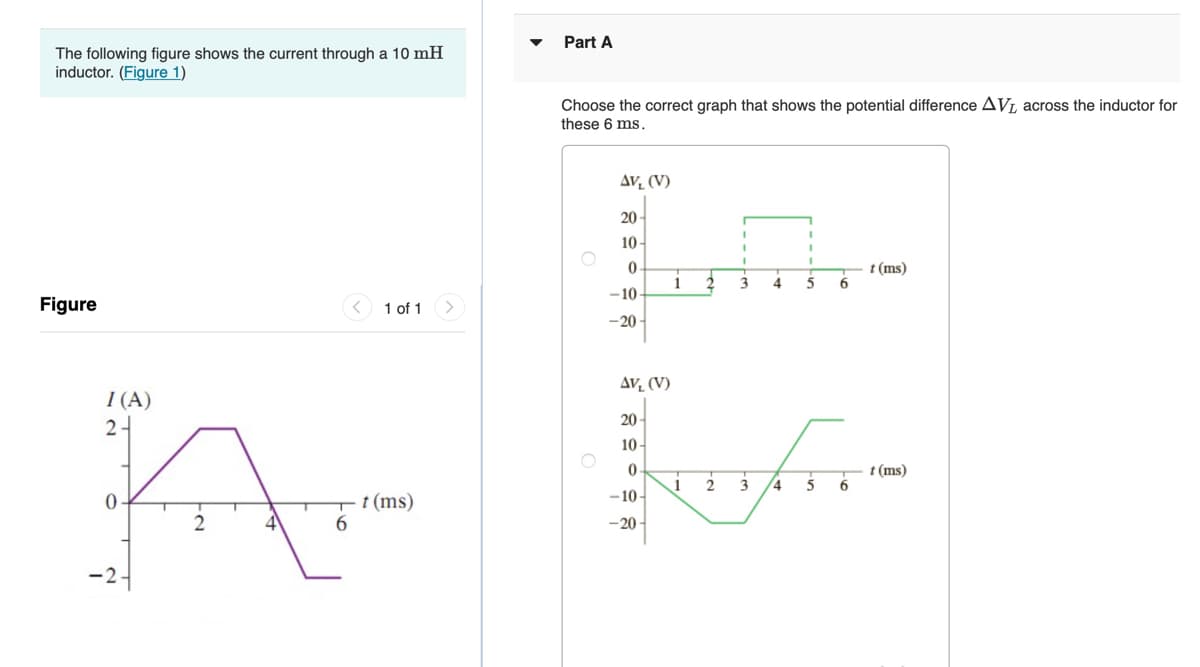 Part A
The following figure shows the current through a 10 mH
inductor. (Figure 1)
Choose the correct graph that shows the potential difference AVL across the inductor for
these 6 ms.
AV, (V)
20 -
10-
t (ms)
i
- 10
3
Figure
1 of 1
-20-
AV, (V)
I (A)
20
2-
10-
t (ms)
2.
3
4
5
-10 -
Tt(ms)
6.
4
-20 -
-2-
