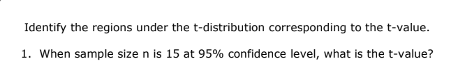 Identify the regions under the t-distribution corresponding to the t-value.
1. When sample size n is 15 at 95% confidence level, what is the t-value?
