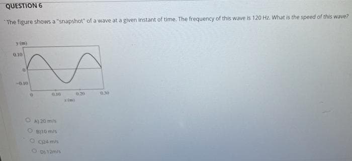 QUESTION 6
The figure shows a "snapshot" of a wave at a given instant of time. The frequency of this wave is 120 Hz. What is the speed of this wave?
y (m)
0.10
-0.10
010
020
030
imi
A) 20 m/s
O B10 m/s
O g24 ms
O D) 12m/s
