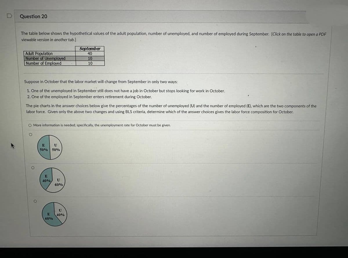 D
Question 20
The table below shows the hypothetical values of the adult population, number of unemployed, and number of employed during September. [Click on the table to open a PDF
viewable version in another tab.]
Adult Population
Number of Unemployed
Number of Employed
Suppose in October that the labor market will change from September in only two ways:
1. One of the unemployed in September still does not have a job in October but stops looking for work in October.
2. One of the employed in September enters retirement during October.
The pie charts in the answer choices below give the percentages of the number of unemployed (U) and the number of employed (E), which are the two components of the
labor force. Given only the above two changes and using BLS criteria, determine which of the answer choices gives the labor force composition for October.
O
O More information is needed; specifically, the unemployment rate for October must be given.
O
E
U
50% 50%
September
40
E
40% U
60%
10
10
E
60%
U
40%