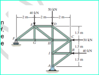 50 kN
40 kN
2m-
1,
1.5m
e
-30 kN
e
1.5 m
B
40 kN
1.5 m
