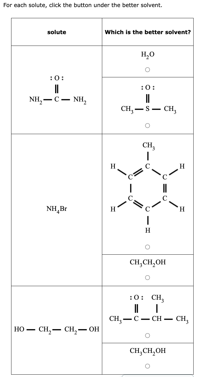 For each solute, click the button under the better solvent.
solute
:0:
||
NH,−C− NH,
HO-
NH Br
CH₂ - CH₂-OH
Which is the better solvent?
H
H
CH3-
CH₂
H₂O
:0:
||
S
CH3
1
H
CH3
CH₂CH₂OH
:O: CH3
C. - CH-
CH₂CH₂OH
H
H
CH3