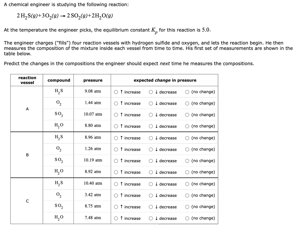 A chemical engineer is studying the following reaction:
2 H₂S(g)+30₂(g) → 2 SO₂(g) +2H₂O(g)
At the temperature the engineer picks, the equilibrium constant K for this reaction is 5.0.
The engineer charges ("fills") four reaction vessels with hydrogen sulfide and oxygen, and lets the reaction begin. He then
measures the composition of the mixture inside each vessel from time to time. His first set of measurements are shown in the
table below.
Predict the changes in the compositions the engineer should expect next time he measures the compositions.
reaction
vessel
A
B
compound
H₂S
0₂
SO2
H₂O
H₂S
0₂
SO₂
H₂O
H₂S
02
SO₂
H₂O
pressure
9.08 atm
1.44 atm
10.07 atm
8.80 atm
8.96 atm
1.26 atm
10.19 atm
8.92 atm
10.40 atm
3.42 atm
8.75 atm
7.48 atm
expected change in pressure
↑ increase O decrease
↑ increase
↑ increase
↑ increase
↑ increase
↑ increase
↑ increase
↑ increase
↑ increase
↑ increase
O decrease
↑ increase
decrease
O decrease
↑ increase O decrease
↓ decrease
O decrease
↓ decrease
O decrease
O decrease
↓ decrease
↓ decrease
(no change)
(no change)
(no change)
(no change)
(no change)
(no change)
(no change)
(no change)
(no change)
(no change)
(no change)
(no change)