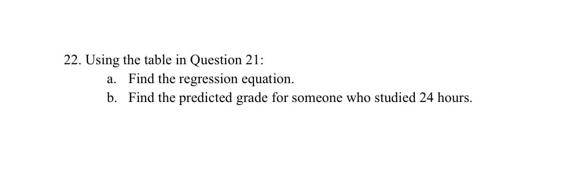 22. Using the table in Question 21:
a. Find the regression equation.
b. Find the predicted grade for someone who studied 24 hours.
