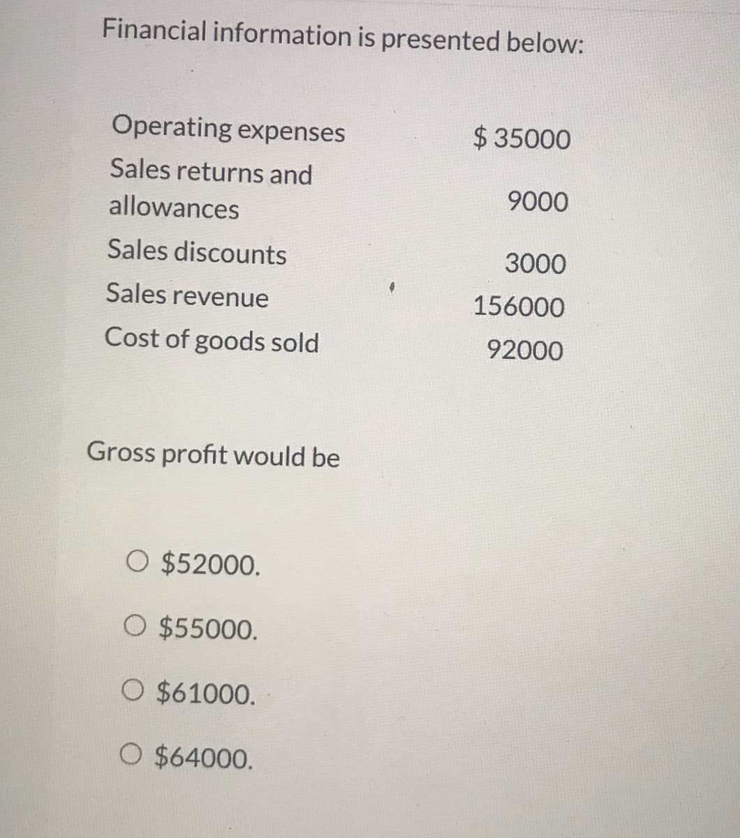 Financial information is presented below:
Operating expenses
$35000
Sales returns and
9000
allowances
Sales discounts
3000
Sales revenue
156000
Cost of goods sold
92000
Gross profit would be
O $52000.
O $55000.
O $61000.
O $64000.
