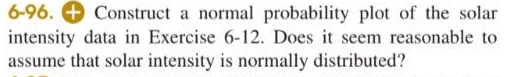 6-96. + Construct a normal probability plot of the solar
intensity data in Exercise 6-12. Does it seem reasonable to
assume that solar intensity is normally distributed?
