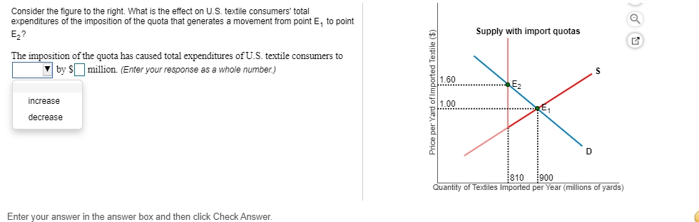 Consider the figure to the right. What is the effect on U.S. textile consumers' total
expenditures of the imposition of the quota that generates a movement from point E, to point
E₂?
The imposition of the quota has caused total expenditures of U.S. textile consumers to
by $ million. (Enter your response as a whole number.)
increase
decrease
Enter your answer the answer box and then click Check Answer.
Price per Yard of Imported
.00
Supply with import quotas
F1
D
810 900
Quantity of Textiles Imported per Year (millions of yards)
G