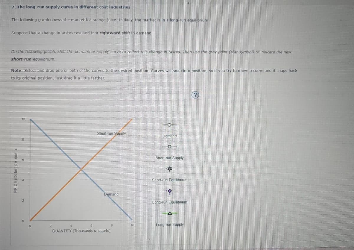 7. The long-run supply curve in different cost industries
The following graph shows the market for orange juice. Initially, the market is in a long-run equilibrium.
Suppose that a change in tastes resulted in a rightward shift in demand.
On the following graph, shift the demand or supply curve to reflect this change in tastes. Then use the grey point (star symbol) to indicate the new
short run equilibrium.
Note: Select and drag one or both of the curves to the desired position. Curves will snap into position, so if you try to move a curve and it snaps back
to its original position, just drag it a little farther.
PRICE (Dollars per quart)
0
0
2
4
6
Short-run Supply
Demand
QUANTITY (Thousands of quarts)
8
O
Short-run Supply
*
Short-run Equilibrium
→
Long-run Equilibrium
AL
Long-run Supply