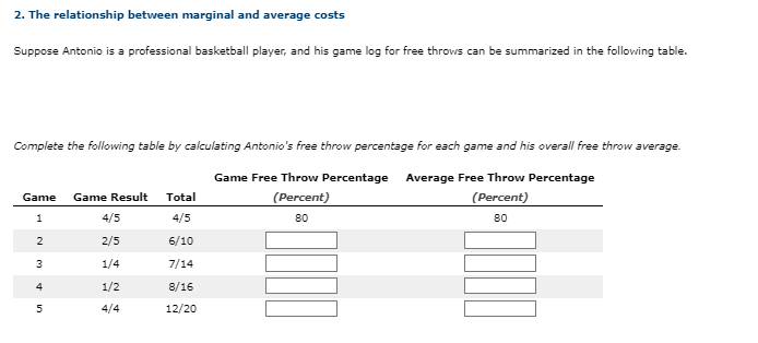 2. The relationship between marginal and average costs
Suppose Antonio is a professional basketball player, and his game log for free throws can be summarized in the following table.
Complete the following table by calculating Antonio's free throw percentage for each game and his overall free throw average.
Game Free Throw Percentage Average Free Throw Percentage
(Percent)
(Percent)
80
80
Game Game Result Total
1
4/5
2
6/10
7/14
8/16
12/20
N M
3
4
In
4/5
2/5
1/4
1/2
4/4