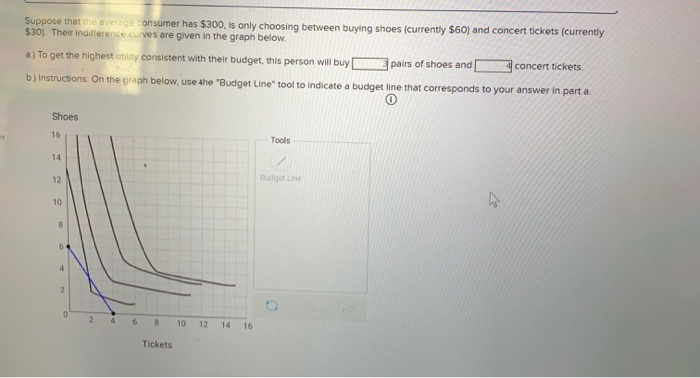 Suppose that the average consumer has $300, is only choosing between buying shoes (currently $60) and concert tickets (currently
$30). Their Indifference curves are given in the graph below.
a) To get the highest utility consistent with their budget, this person will buy
pairs of shoes and
4 concert tickets.
b.) Instructions: On the graph below, use the "Budget Line" tool to indicate a budget line that corresponds to your answer in part a.
Shoes
16
14
12
10
8
6
4
2
2
Tickets
10 12 14
16
Tools
Budget Line