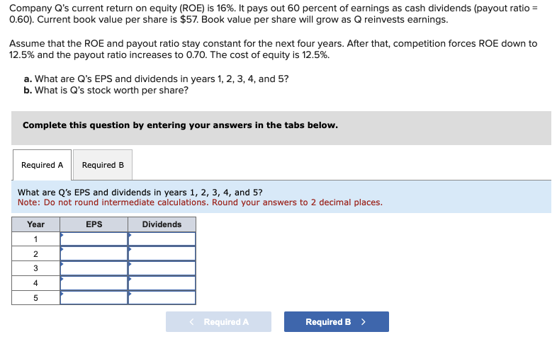 Company Q's current return on equity (ROE) is 16%. It pays out 60 percent of earnings as cash dividends (payout ratio =
0.60). Current book value per share is $57. Book value per share will grow as Q reinvests earnings.
Assume that the ROE and payout ratio stay constant for the next four years. After that, competition forces ROE down to
12.5% and the payout ratio increases to 0.70. The cost of equity is 12.5%.
a. What are Q's EPS and dividends in years 1, 2, 3, 4, and 5?
b. What is Q's stock worth per share?
Complete this question by entering your answers in the tabs below.
Required A
Required B
What are Q's EPS and dividends in years 1, 2, 3, 4, and 5?
Note: Do not round intermediate calculations. Round your answers to 2 decimal places.
Year
1
2
EPS
Dividends
34
5
< Required A
Required B
>