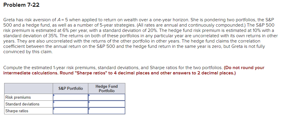 Problem 7-22
Greta has risk aversion of A = 5 when applied to return on wealth over a one-year horizon. She is pondering two portfolios, the S&P
500 and a hedge fund, as well as a number of 5-year strategies. (All rates are annual and continuously compounded.) The S&P 500
risk premium is estimated at 6% per year, with a standard deviation of 20%. The hedge fund risk premium is estimated at 10% with a
standard deviation of 35%. The returns on both of these portfolios in any particular year are uncorrelated with its own returns in other
years. They are also uncorrelated with the returns of the other portfolio in other years. The hedge fund claims the correlation
coefficient between the annual return on the S&P 500 and the hedge fund return in the same year is zero, but Greta is not fully
convinced by this claim.
Compute the estimated 1-year risk premiums, standard deviations, and Sharpe ratios for the two portfolios. (Do not round your
intermediate calculations. Round "Sharpe ratios" to 4 decimal places and other answers to 2 decimal places.)
Risk premiums
Standard deviations
Sharpe ratios
S&P Portfolio
Hedge Fund
Portfolio