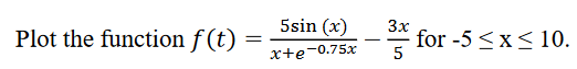 5sin (x)
3x
Plot the function f (t)
for -5 <x< 10.
x+e-0.75x
