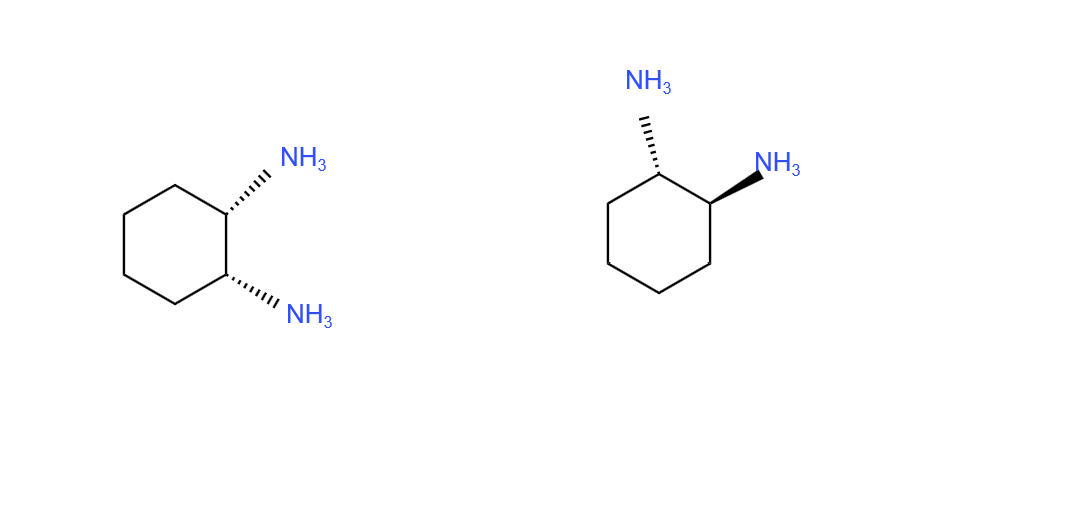 NH3
x
NH3
NH3
NH3