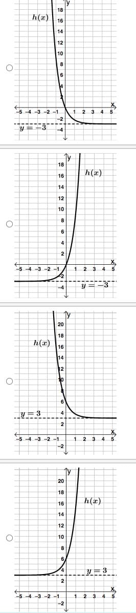 O
O
O
O
h(x)
Y
Ty
18
16
14
-5-4-3-2-1
3
12
10
y=3
8
6
1.
4
-2
-4
18
16
14
-5-4-3-2-1
12
10
Ty
8
6
4
2
-4
20
-5-4-3-2-1
2
18
h(x) 16
14
12
b
10
-5-4-3-2-1
Ty
-2
6
20
4
2
Ty
18
16
14
12
10
8
6.
4
2
-2
1 2 3 4
h(x)
X
1 2 3 3 4 5
y=-3
5
h(x)
1 2 3 4 5
y=3
T
1 2 3 4 5