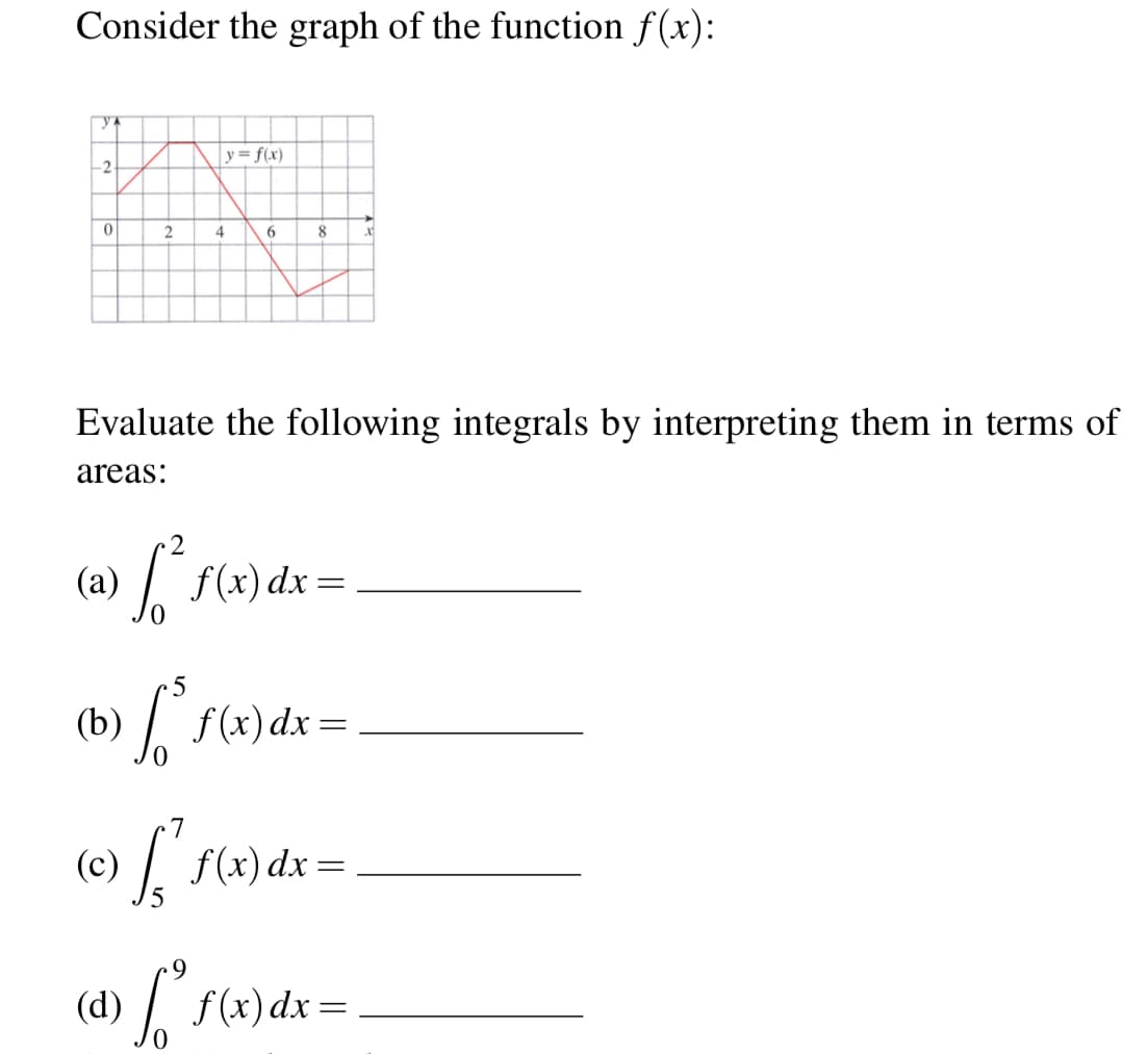 Consider the graph of the function f(x):
ya
-2.
0
2
(a)
4
y = f(x)
6
8
Evaluate the following integrals by interpreting them in terms of
areas:
S [ ² f(x) dx =
=
5
(b) f f (x) dx =
x
7
(c) √ ² f (x) dx =
=
(41) √ ² f(x) dx =