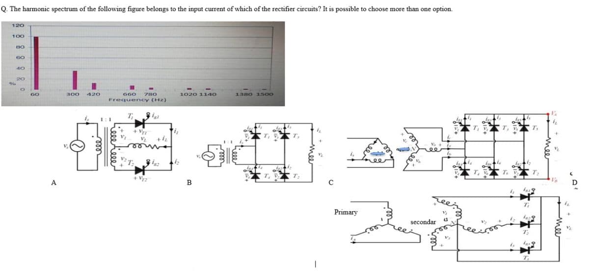 Q. The harmonic spectrum of the following figure belongs to the input current of which of the rectifier circuits? It is possible to choose more than one option.
120
100
60
40
20
60
300
420
660
780
1020 1140
1380 1500
Frequency (Hz)
+
V. +
ee
A
B
C
Primary
secondar
mee
