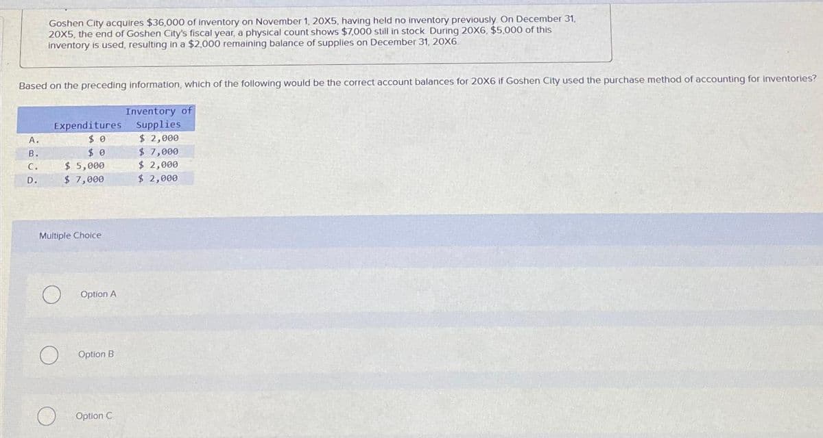 Goshen City acquires $36,000 of inventory on November 1, 20X5, having held no inventory previously. On December 31,
20X5, the end of Goshen City's fiscal year, a physical count shows $7,000 still in stock. During 20X6, $5,000 of this
inventory is used, resulting in a $2,000 remaining balance of supplies on December 31, 20X6
Based on the preceding information, which of the following would be the correct account balances for 20X6 if Goshen City used the purchase method of accounting for inventories?
Inventory of
Supplies
$ 2,000
$ 7,000
$ 2,000
$ 2,000
A.
B.
C.
D.
Expenditures
$0
$0
$5,000
$ 7,000
Multiple Choice
O Option A
Option B
Option C