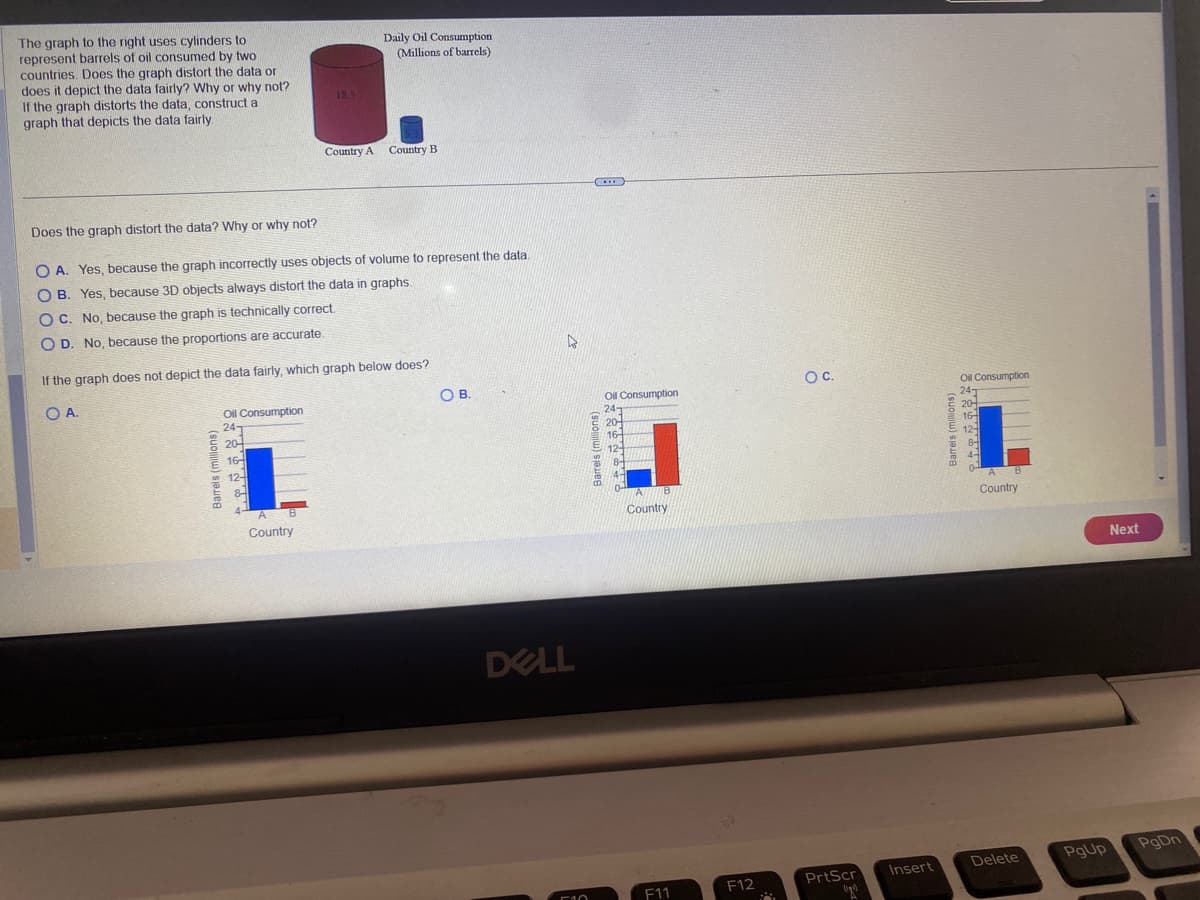 The graph to the right uses cylinders to
represent barrels of oil consumed by two
countries. Does the graph distort the data or
does it depict the data fairly? Why or why not?
If the graph distorts the data, construct a
graph that depicts the data fairly.
Barrels (millions)
Oil Consumption
24-
Does the graph distort the data? Why or why not?
OA. Yes, because the graph incorrectly uses objects of volume to represent the data.
OB. Yes, because 3D objects always distort the data in graphs.
OC. No, because the graph is technically correct.
OD. No, because the proportions are accurate.
If the graph does not depict the data fairly, which graph below does?
OA.
20
16-
12-
8-
B
18.5
A
Country
Daily Oil Consumption
(Millions of barrels)
Country A Country B
OB.
D
DELL
510
Barrels (millions)
***
Oil Consumption
24-
20
16
B
Country
F11
F12
2.
O C.
PrtScr
(11)
Insert
Oil Consumption
24-
~ NE
Barrels (millions)
20
១.២.១
16-
12-
8-
B
Country
Delete
PgUp
Next
PgDn