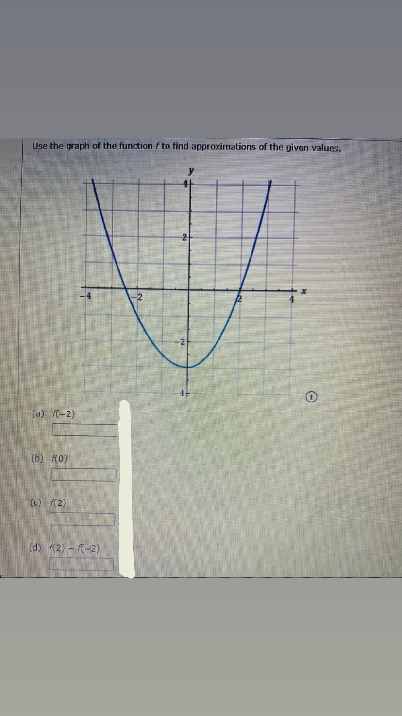 Use the graph of the function f to find approximations of the given values.
y
4-
