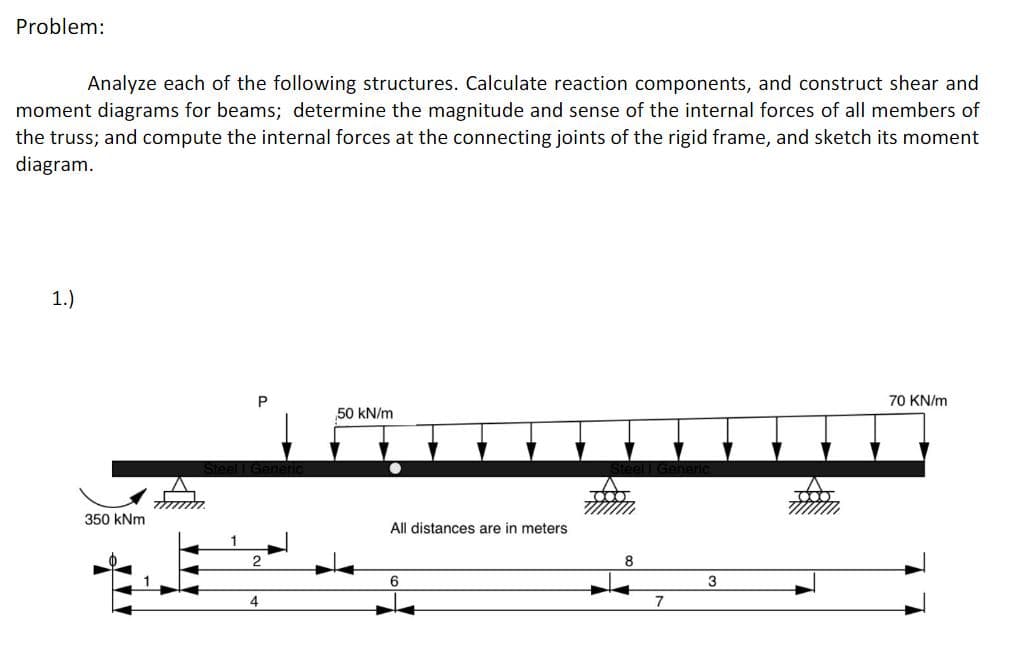 Problem:
Analyze each of the following structures. Calculate reaction components, and construct shear and
moment diagrams for beams; determine the magnitude and sense of the internal forces of all members of
the truss; and compute the internal forces at the connecting joints of the rigid frame, and sketch its moment
diagram.
1.)
70 KN/m
50 kN/m
350 kNm
All distances are in meters
8.
6
3
4
7
