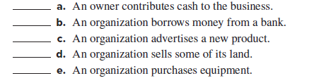 a. An owner contributes cash to the business.
b. An organization borrows money from a bank.
c. An organization advertises a new product.
d. An organization sells some of its land.
e. An organization purchases equipment.
